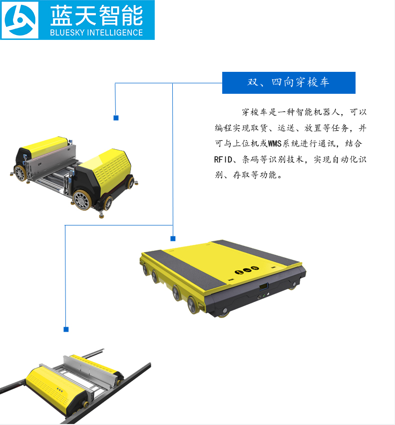 自動化立體倉庫,立體倉庫,藍天智能,Miniload,堆垛機,穿梭車