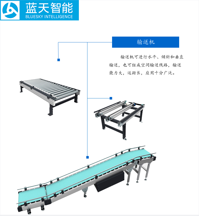 自動化立體倉庫,立體倉庫,藍天智能,Miniload,堆垛機,穿梭車