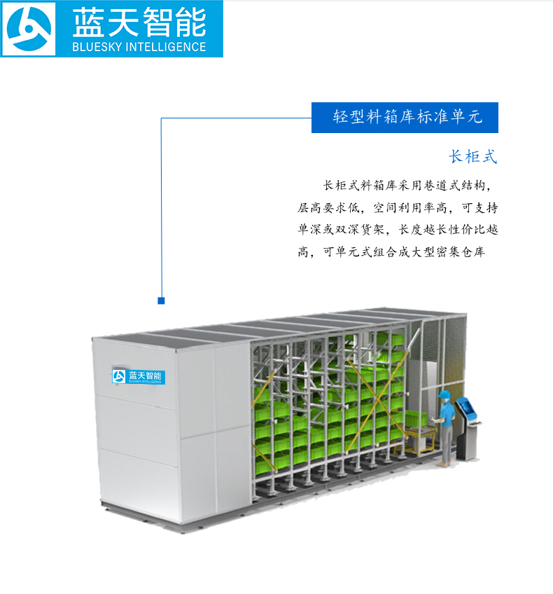 自動化立體倉庫,立體倉庫,藍天智能,Miniload,堆垛機,穿梭車